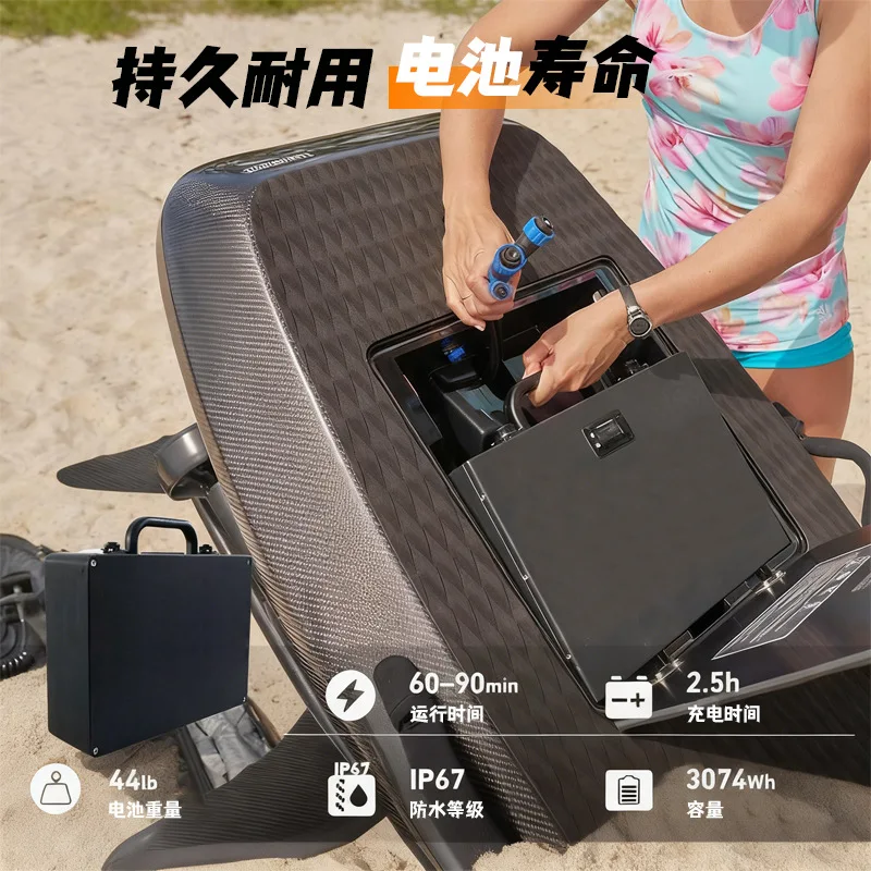 Electric Hydrofoil Surfboard  Powered Underwater Propeller Foil Surfboard with Wireless Remote for Water Sports