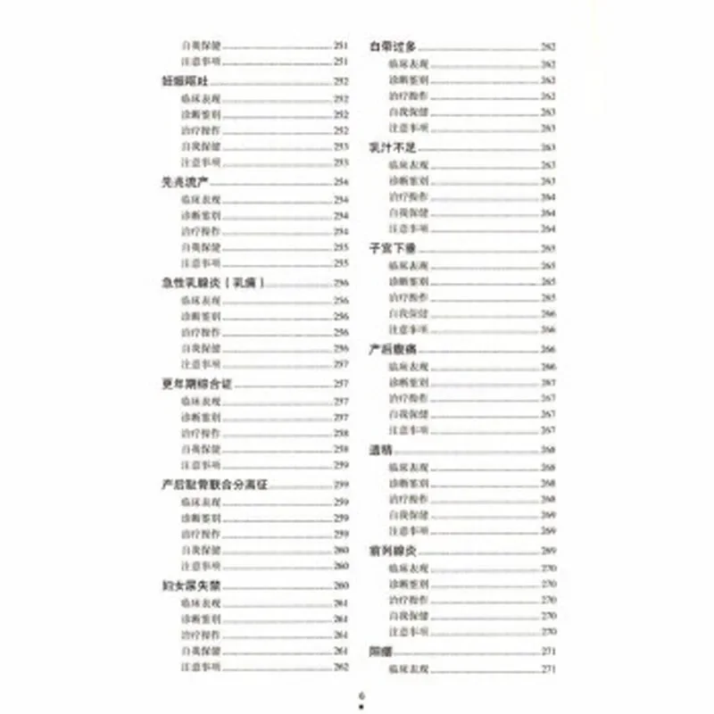 Introduction to Tuina Massage Book Learn Tuina with Foundation Zero Chinese Medicine Book
