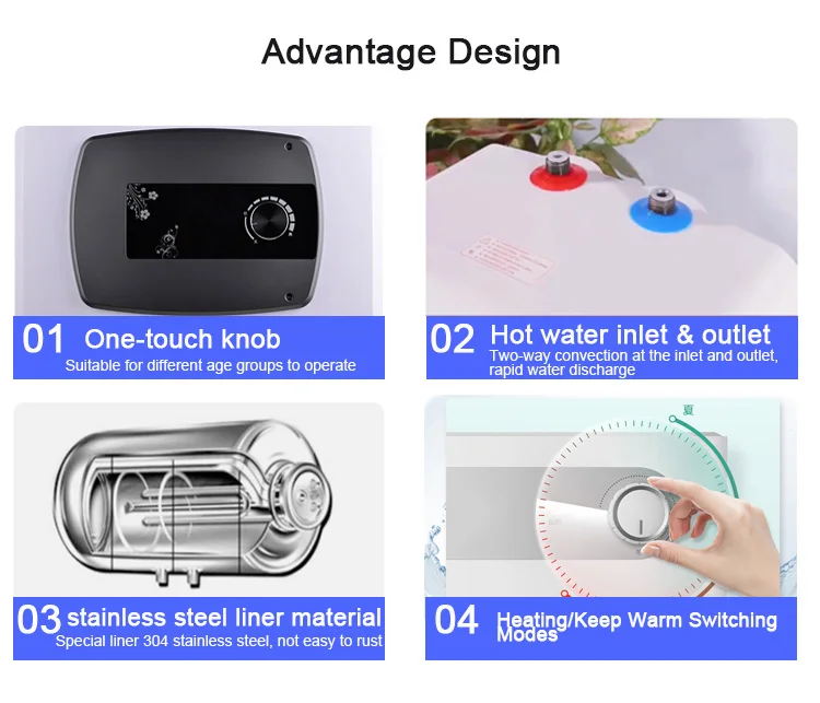 1500W Kitchen Household 10 Litre Under Cabinet Hot Undersink Heater Mini Water Heater for Sink Washing Showering Tool Pro