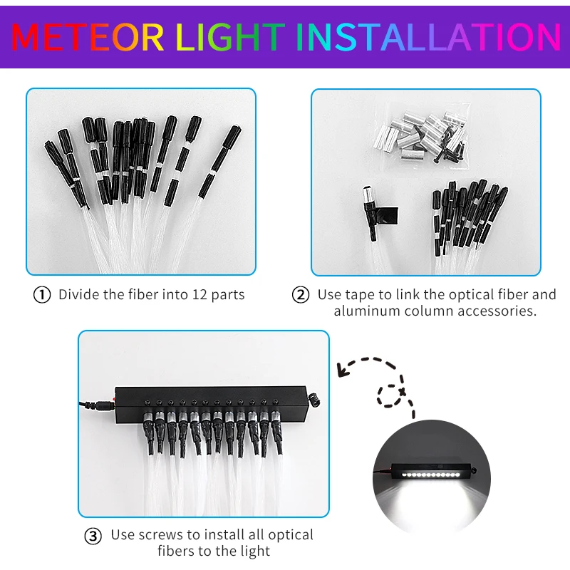 16W Meteor Twinkle Starry Sky Ceiling Car Star Light Fiber Optic Light  Sky Star Ceiling Led Interior Ambient Light Home Decor