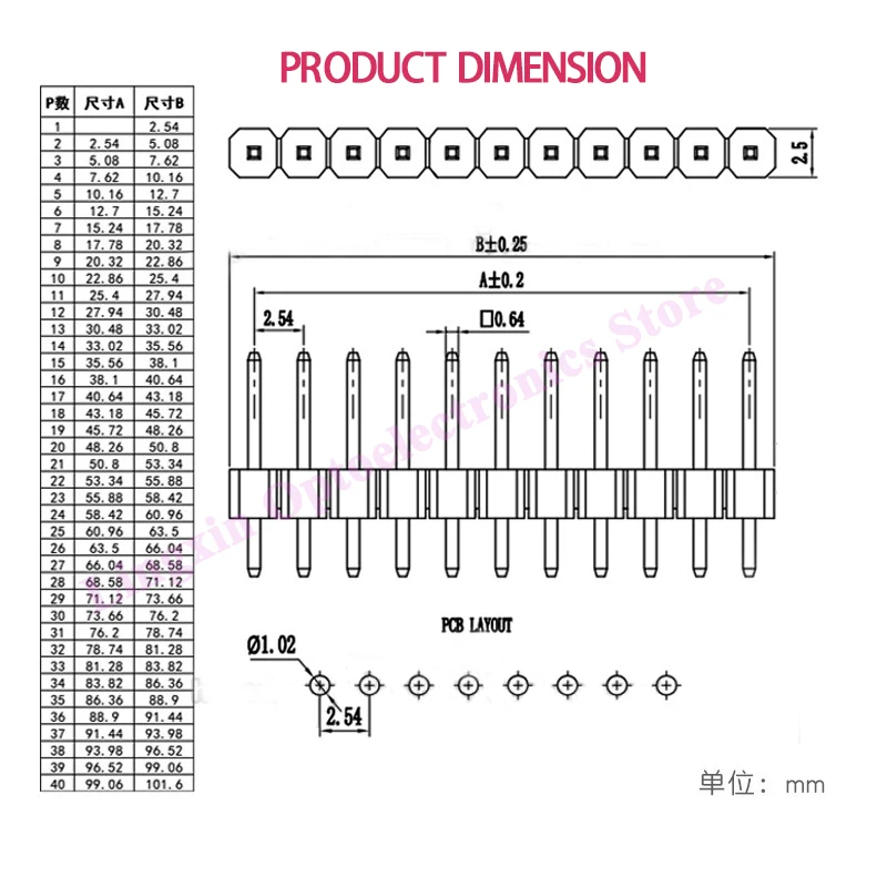 10 Stuks Pitch 2.0Mm 1X40P 2X40 Pin Enkele Rij Dubbele Rij Rechte Pin Header Vergulde 3U Pcb panel Connector Mannelijke Pin