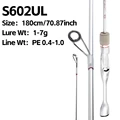 YZ2D S602UL
