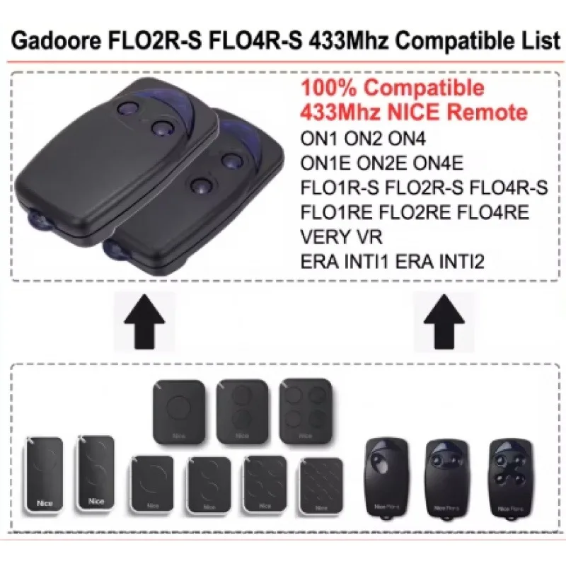 جهاز التحكم عن بعد لباب المرآب Flo2R-S Flo04R-S 433.92 ميجا هرتز جهاز إرسال رمز المتداول