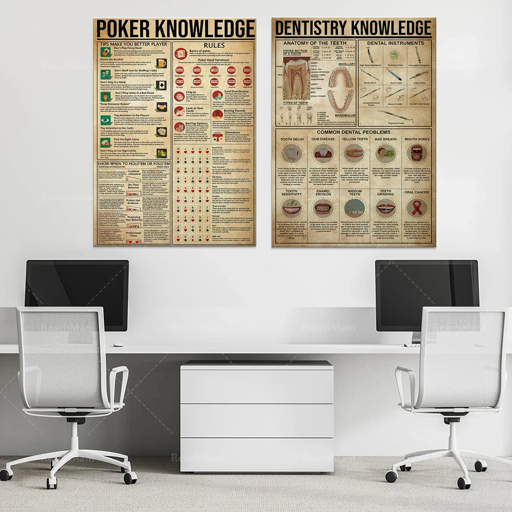 Dental Knowledge Canvas, Dental Poster, Dental Rules Print, Dentist Gift, Poker Rules, Poker Knowledge Gift Poster,