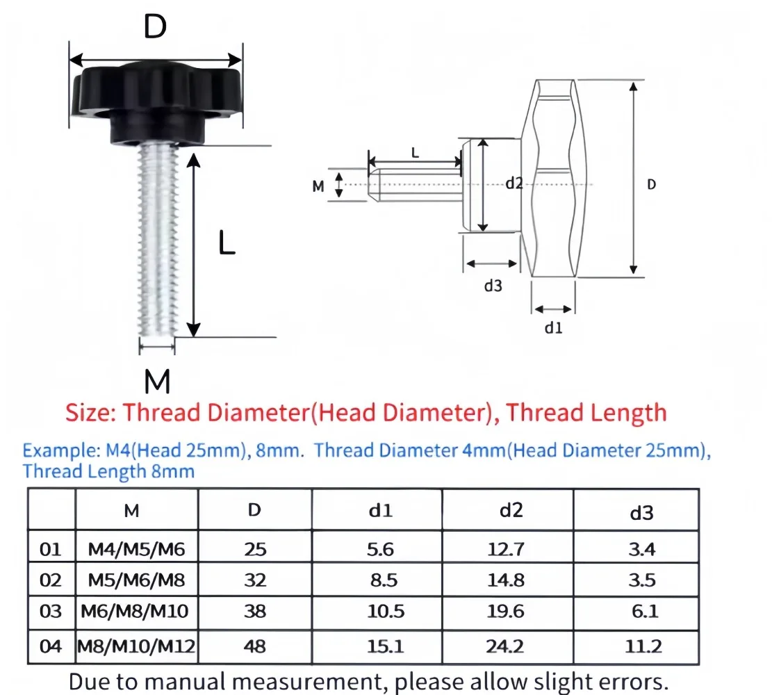 Toolless Hand‑Tighten Six‑Lobe Head Thumb Screw M4‑M8 25# 32# Black Plastic Adjust Clamping Bolt Quick‑Release Fastener