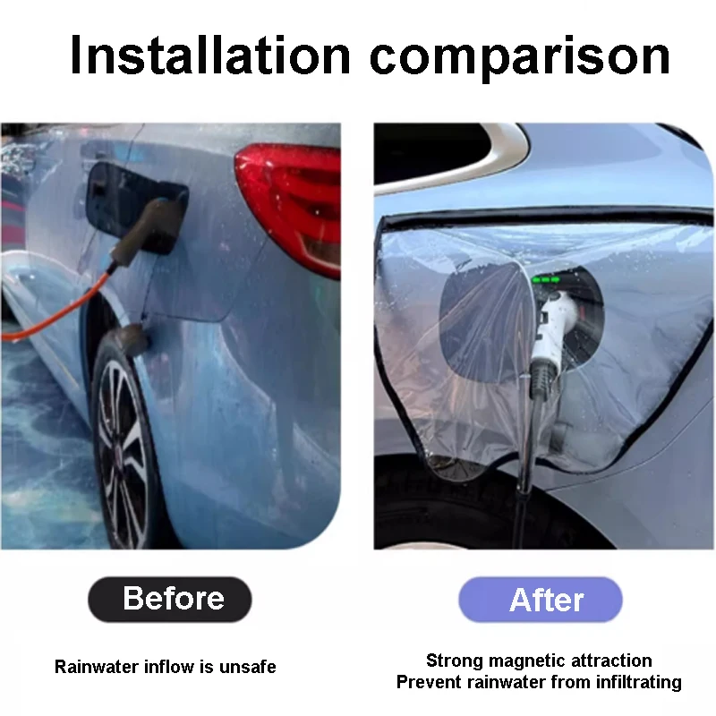 غطاء مقاوم للمطر لمنفذ الشحن لسيارة Volkswagen VW ID.3/ID.4/ID.5/ID.7/Q6 ملحق حماية مضاد للتسرب للسيارة e-tron #2