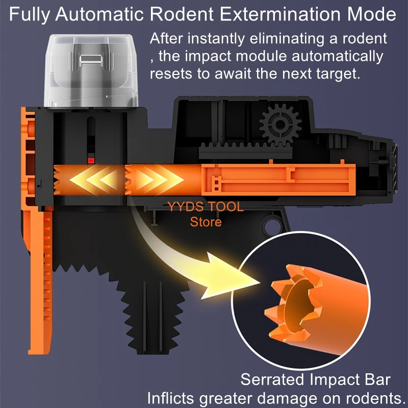 Home Use Fully Automatic Super-Powered Continuous Mouse Trap Cutting-Edge Mouse Catcher Rodent Extermination Wonder