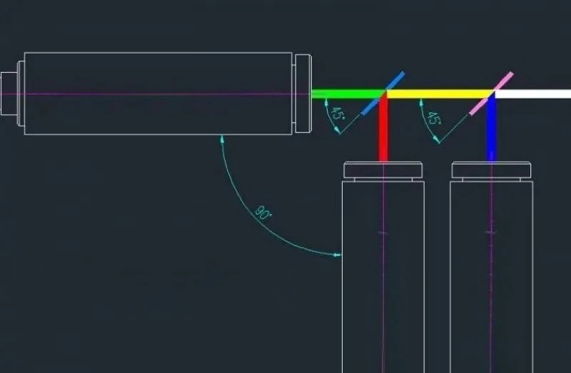 12*9*1mm Rgb Combining Lens, Beam Splitter, Green-To-Red/Red-Green-To-Blue Two-Piece Set