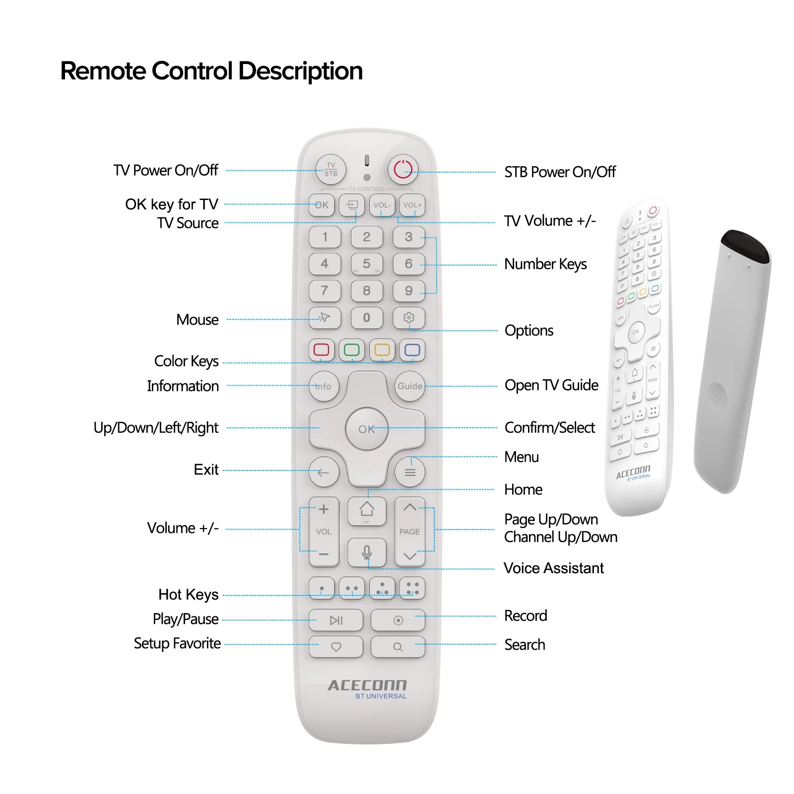 ACECONN ACE11 Iptv-abonnement online TV Box Streaming Box 2G 32GB Dualband WiFi LAN-poort BT Auto Learning Hotkeys Remote Backlight