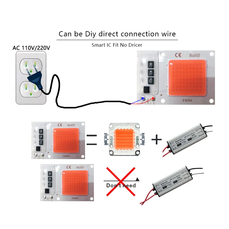 LED Plant Grow Light 10W 20W 30W Full Spectrum 380-840NM COB Aluminum Lamp High Voltage AC 220V Driver-free For Greenhouse DIY