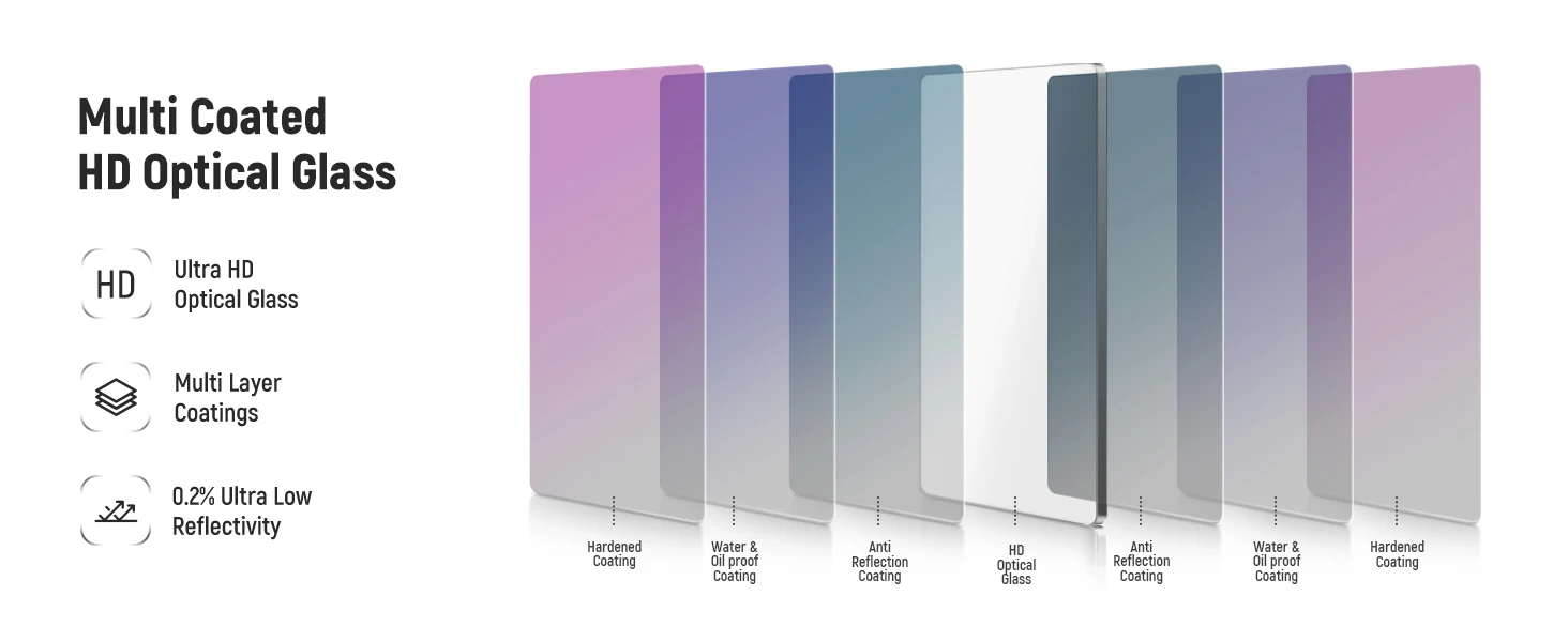 NEEWER Quadratischer ND-Filter, 10,2 x 5,65 Zoll, doppelseitiger 30-Multi-Nano-beschichteter Kino-ND-Filter für NEEWER Matte Box für Tilta SmallRig – Detail 9