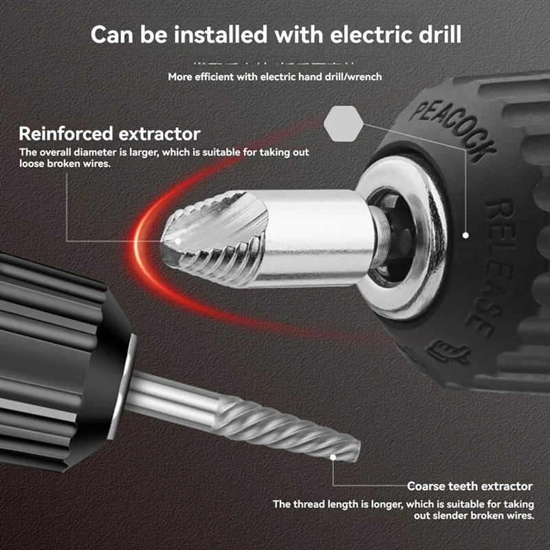 10 шт., экстрактор сломанной проволоки, болт, гильотина, винт, сверло для удаления скользящей проволоки, набор инструментов для удаления толстых зубов