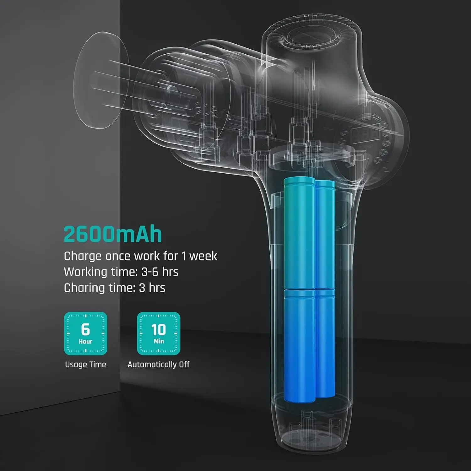 3 Massage Gun, Massage Gun Deep Tissue for Athletes, Professional Muscle Percussion Massage Gun, Massager Gun for Shoulder Leg