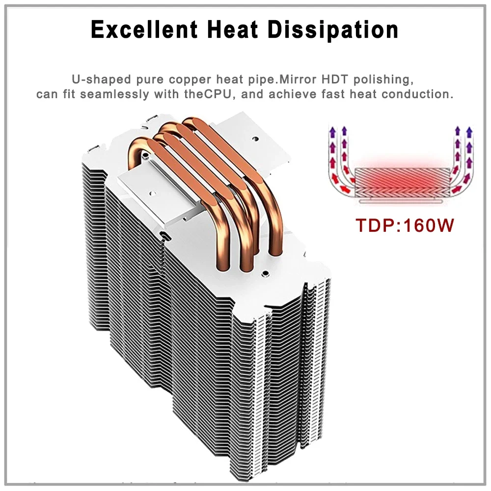 Chłodnica procesora x99 PWM 4Pin chłodzenie IWONGOU 4 heatpipe Rgb chłodnica wentylator procesora dla Intel Lga 2011v 3/1366/1700/1200/AM4