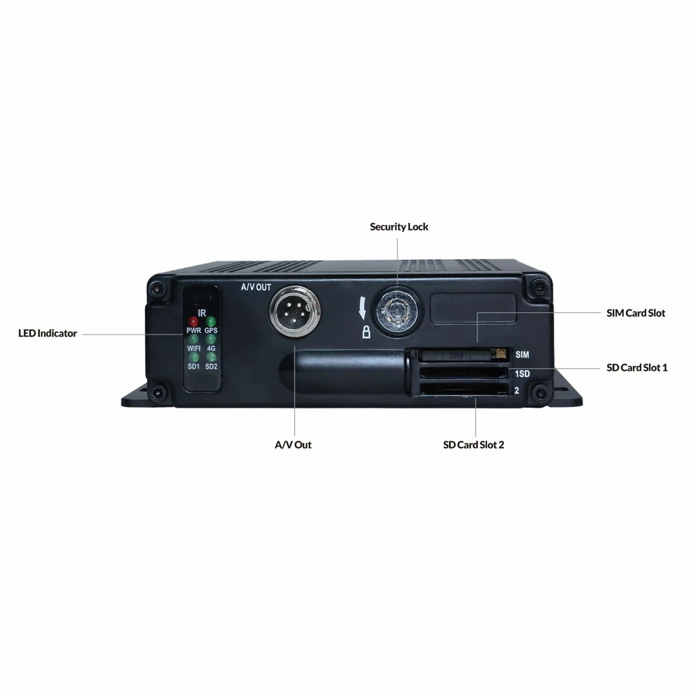 3R Intelligent Vehi…