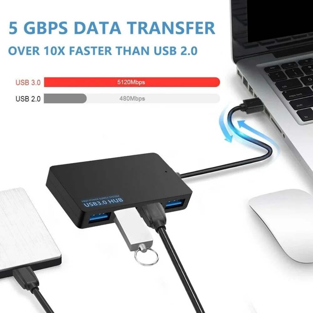 High Speed USB 3.0 Hub 4 Ports HUB Adapter Data Cable Splitter Expander Support Multi Systems Plug and Play Multi USB Adapter
