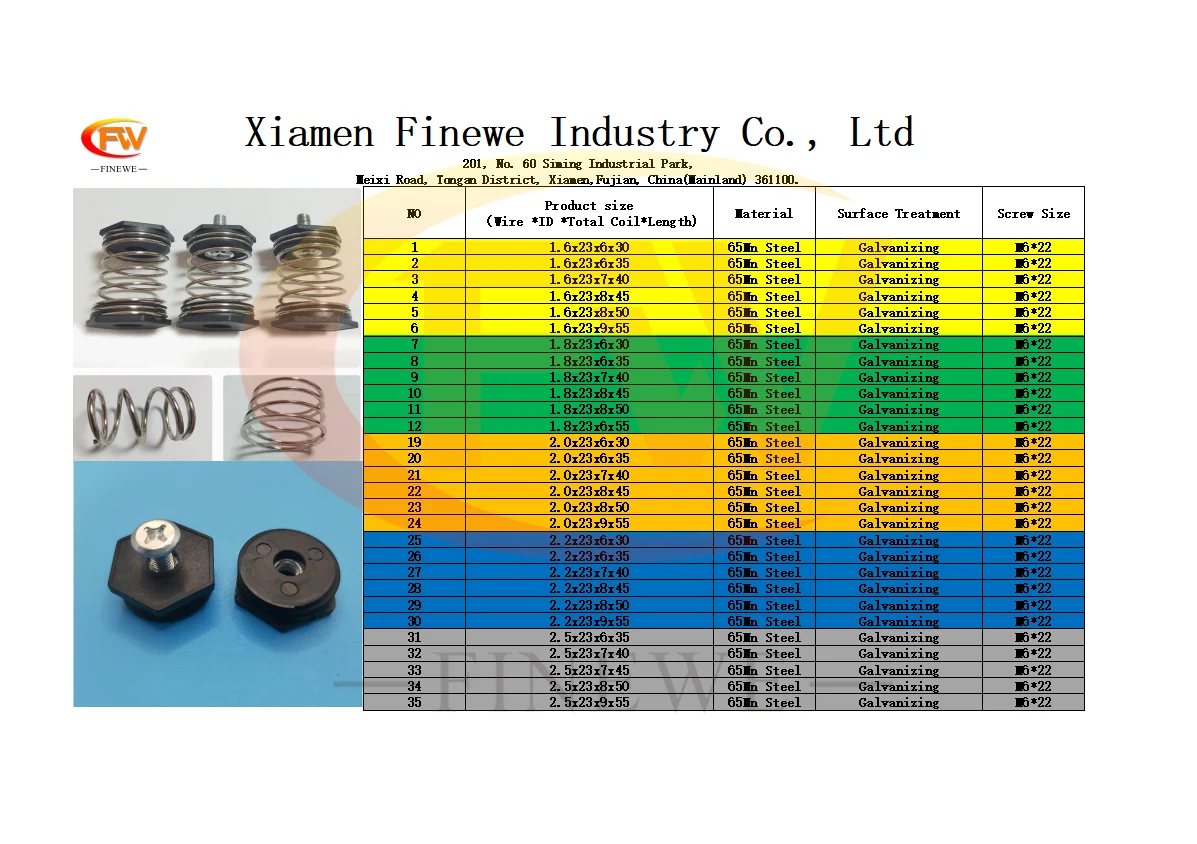 30-50MM Length Industry Shockproof Compression Shock Absorber Spring Medical Air Pum Spring Seat With M6 Nut
