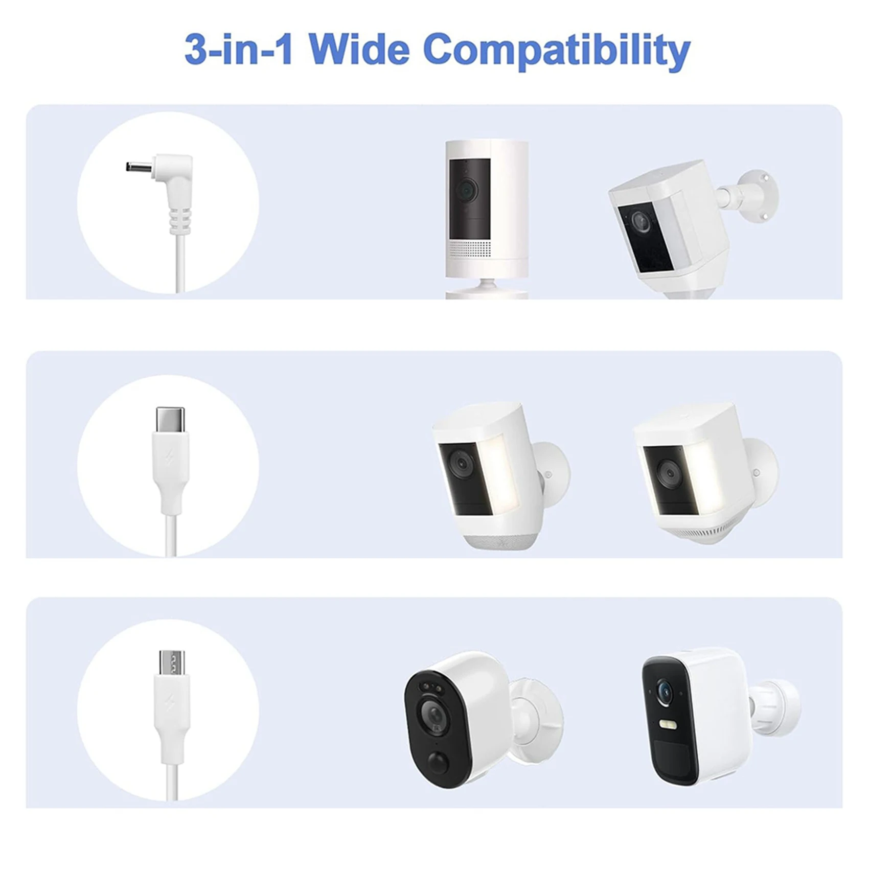 ABKW-5X Solar Panel For Outdoor Security Camera,5W Waterproof Solar Panels For Ring Spotlight Cam Plus/Pro