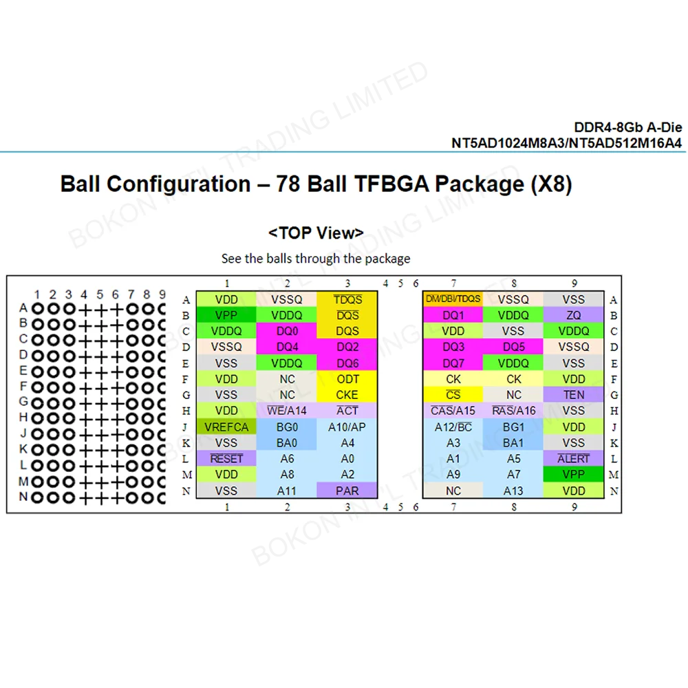 DDR4 8Gb 1600MHz SDRAM 3200Mb/s NT5AD1024M8C3-JR NT5AD1024M8A3-JR 1.2V 2.5V SDRAM Memoria