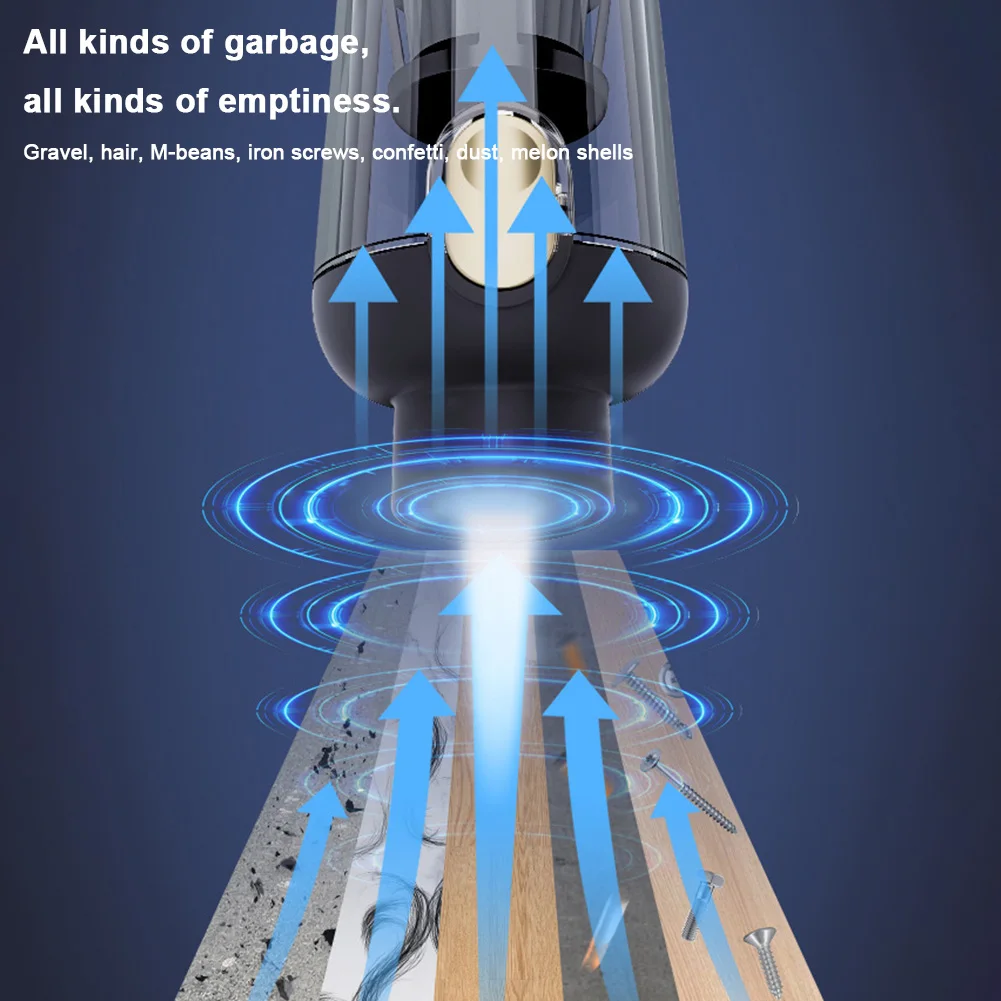 Беспроводной пылесос с сильным всасыванием, портативный автомобильный пылесос 5500 Па, ручная воздушная тряпка, перезаряжаемая для домашних животных и офисов