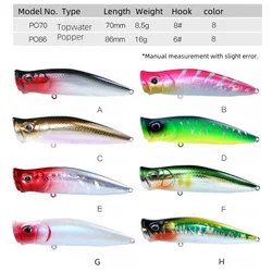 Popper surface para lucio en agua salada – Anzuelos triples