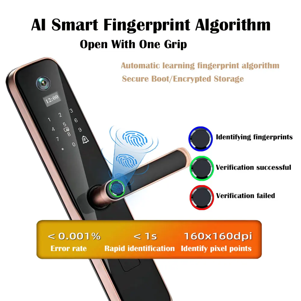 صوت حلقة جرس الباب عين القط مفتاح قفل ذكي بصمة واي فاي قفل الباب الرقمي سلامة شقة المنزل