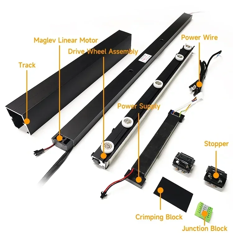 Whisper Quiet Resistant Wear Sliding Entrance System Magnetic Drive Sliding Entrance System Automatic Door Single Door HardwareH