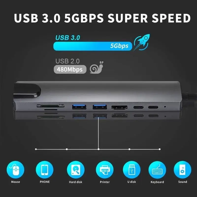 Expansor de Puerto multiadaptador USB 3,0 8 en 1, lector de tarjetas SD/TF, divisor 3,0 para PC, portátiles, Surface Pro, MacBook