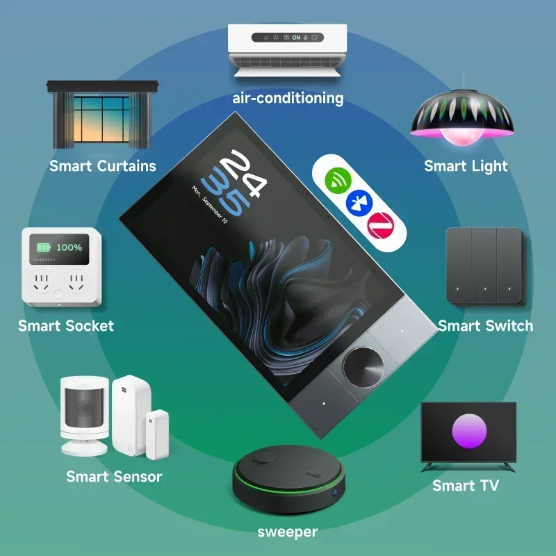 แผงกลางอัจฉริยะ Tuya - ฮับ Zigbee, หน้าจอ HD ขนาด 10 นิ้ว, โซลูชันบ้านอัจฉริยะในตัวแบบอาคาร/ภาพอินเตอร์คอม