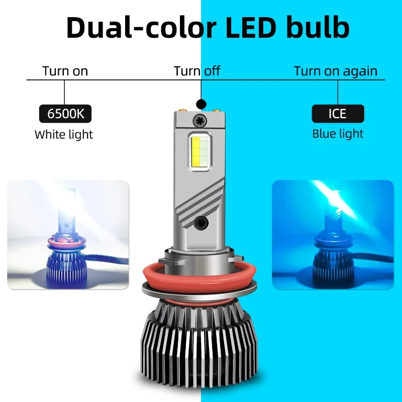 M6i 120W White Light 9005 Double Copper Tube Psx24w Fog Lamp P13w 5202 Two-color High-power White+ Ice Blue LED Headlight H11
