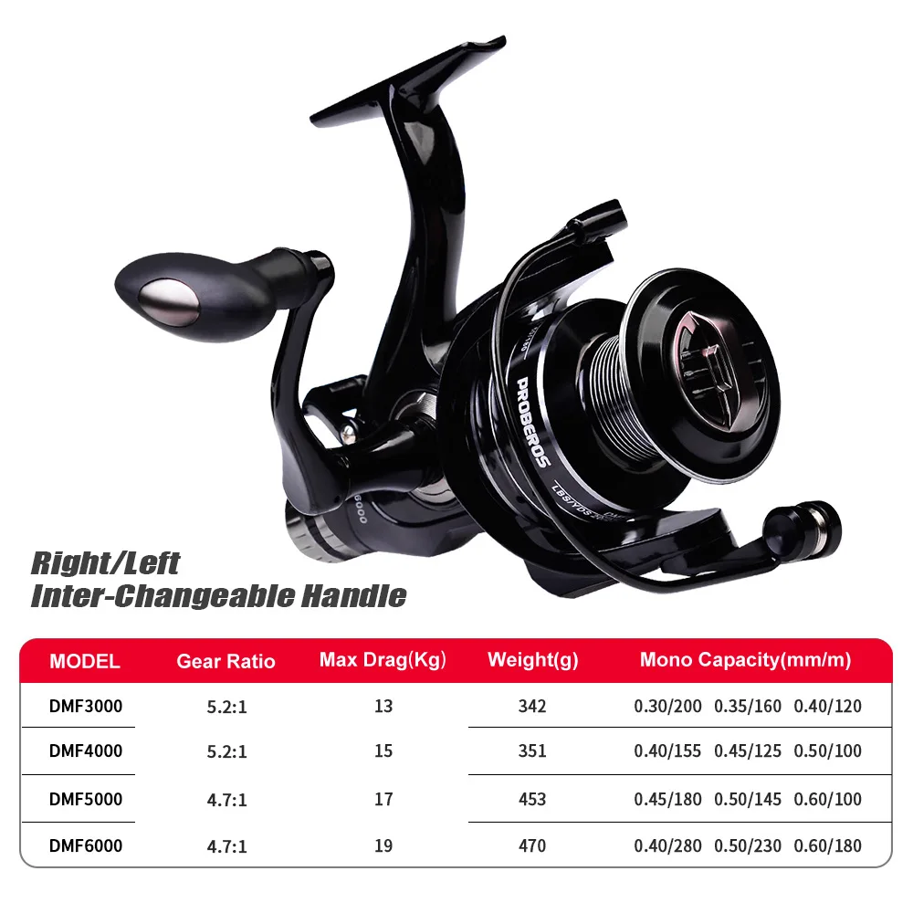 NEW Original Baitcaster Reels 19KG Max Drag 3+1BB 4.2/5.2 Gear Ratio Baitcaster Reels Fishing Reel Baitcasting Reel Betriel