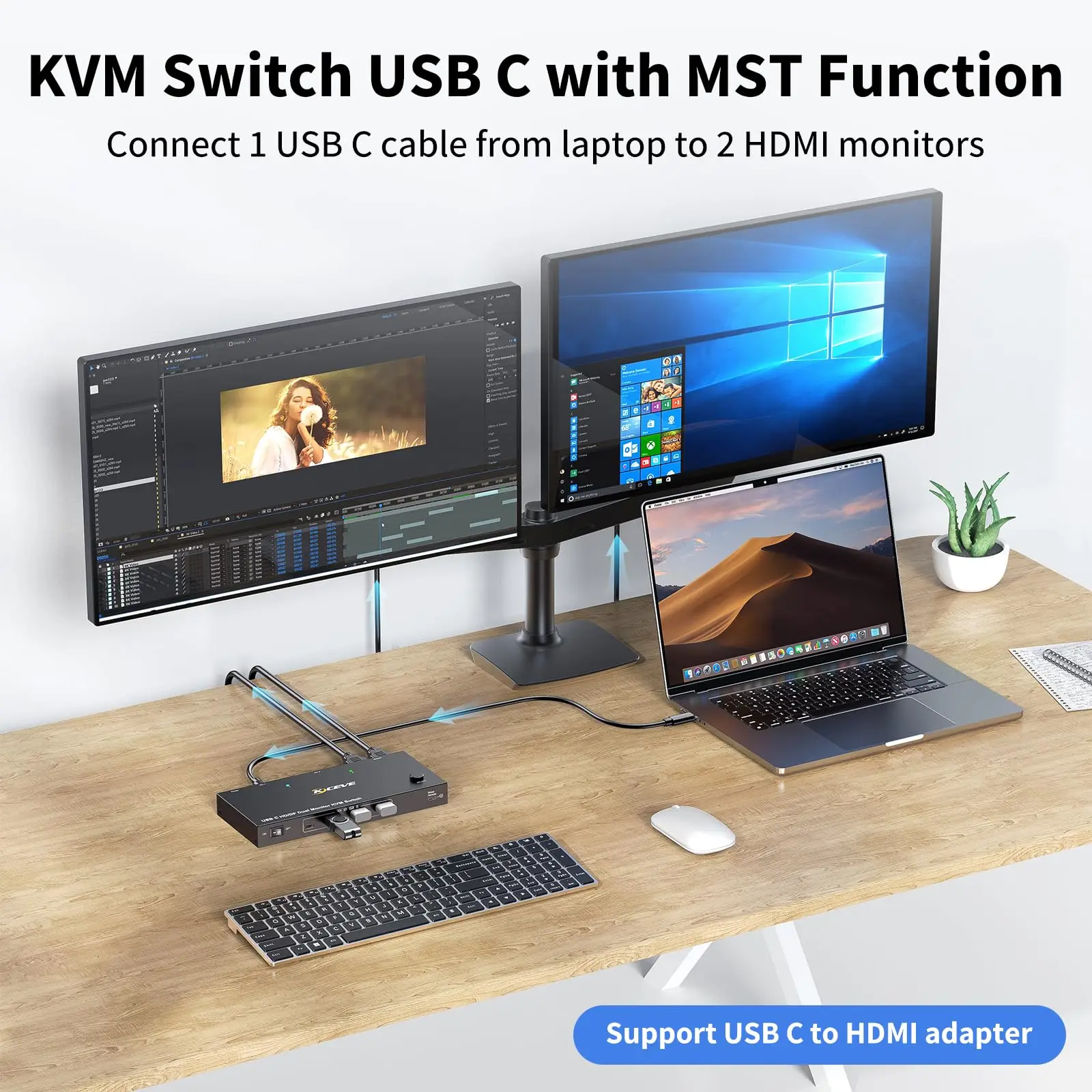 NEW KVM Switch 2 Monitors 2 Computers USB C HDMI DP,KVM Switch Dual Monitor for Laptop & Desktop,USB 3.0 MST Dual HDMI 4K@60Hz - Image 6