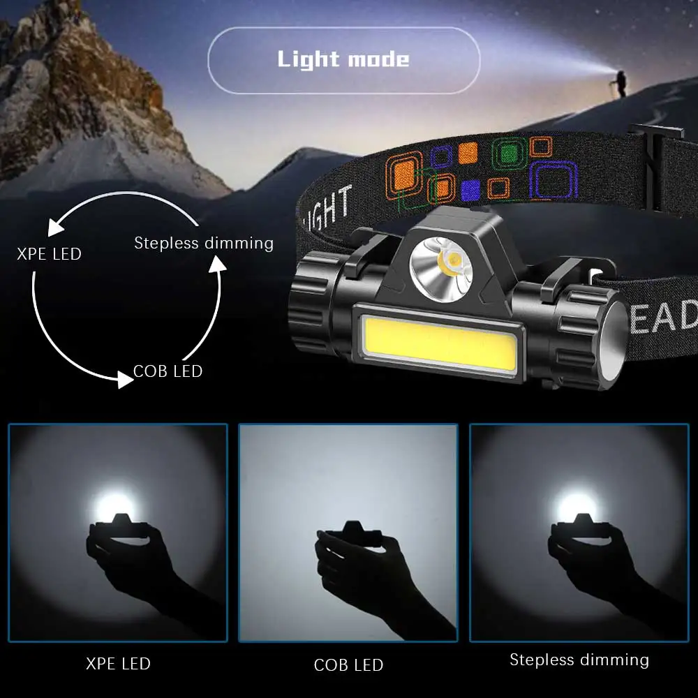 Portable Mini Powerful LED Headlamp USB Rechargeable Hunting Headlight Waterproof Head Torch with Tail Magnetic Light