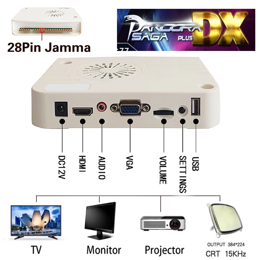 Pandora Saga Box DX2 Plus 9800 – обзор и цена Trackball Controller Arcade