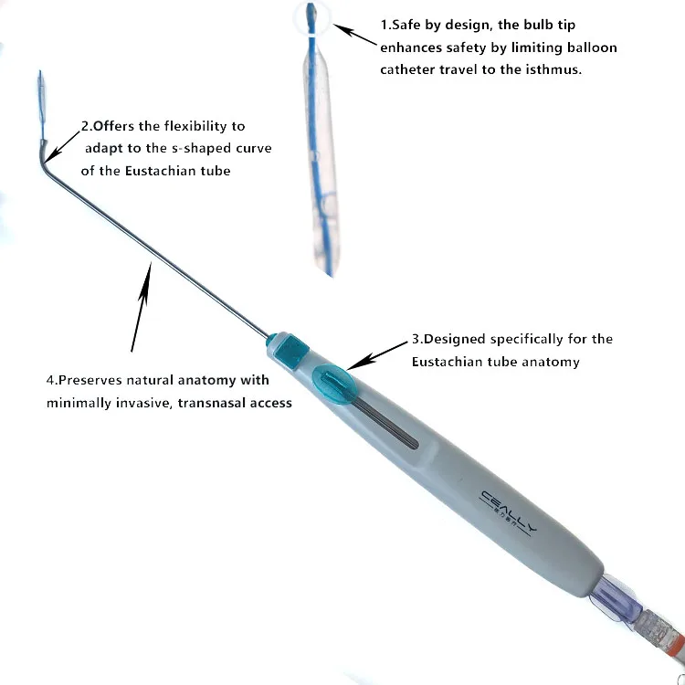 High Quality Eustachian Tube Expansion Balloon Balloon Dilation Catheter for the Treatment of Eustachian Tube Dysfunction ETD
