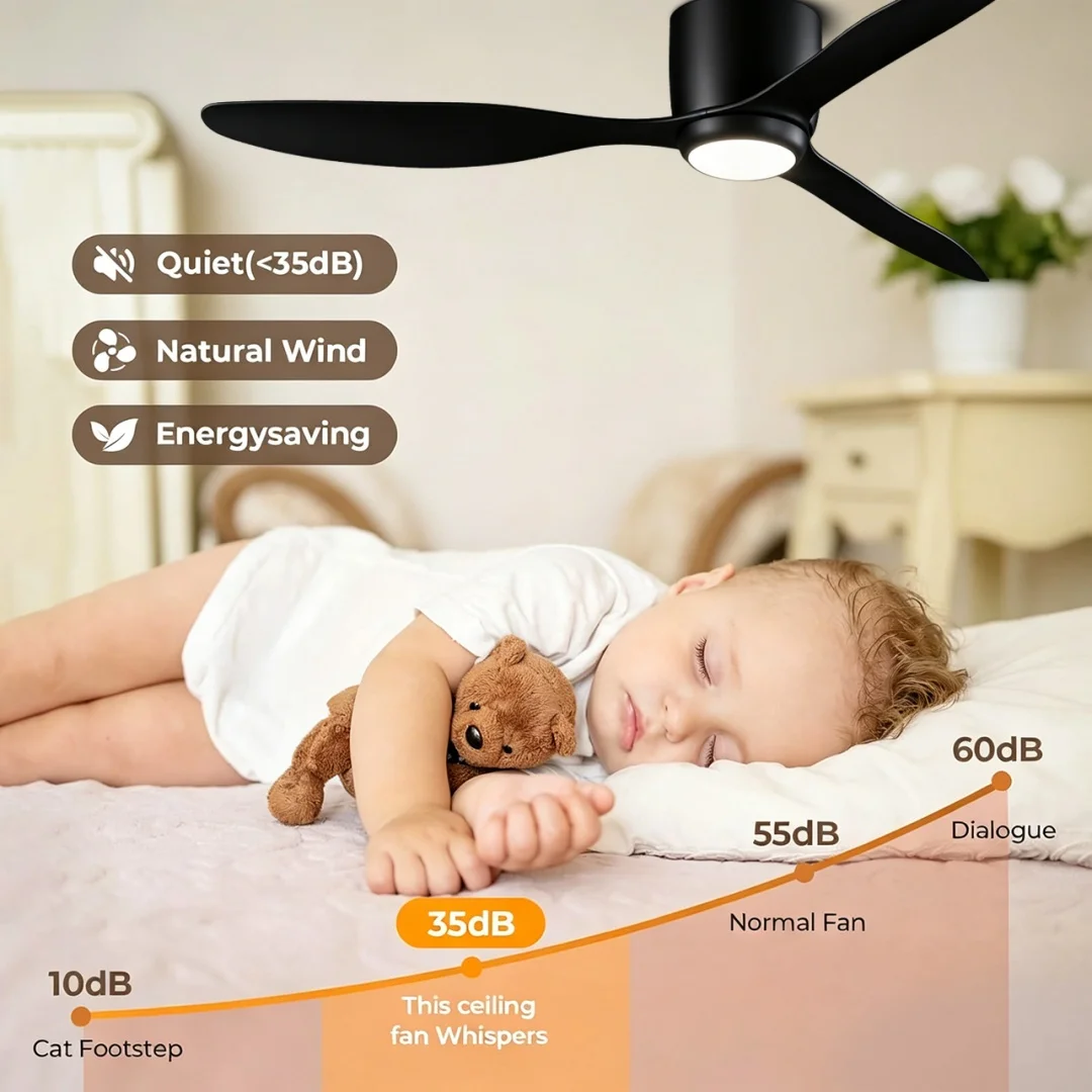 52in Ceiling Fan with LED Light DC Motor Large Air Volume Remote Control Ceiling Lamps Fan Kitchen Bedroom Ceiling Decorating