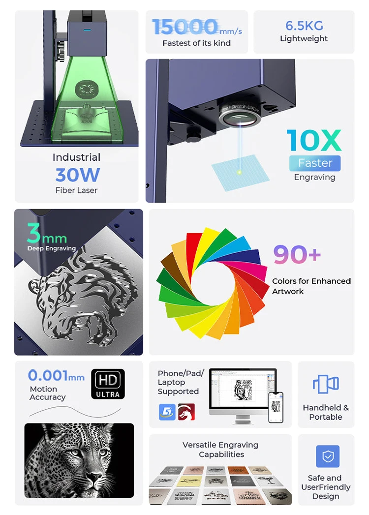 آلة وضع العلامات G2 المحمولة الصغيرة الحجم الصناعية 20 وات 30 وات 50 وات ألياف #3