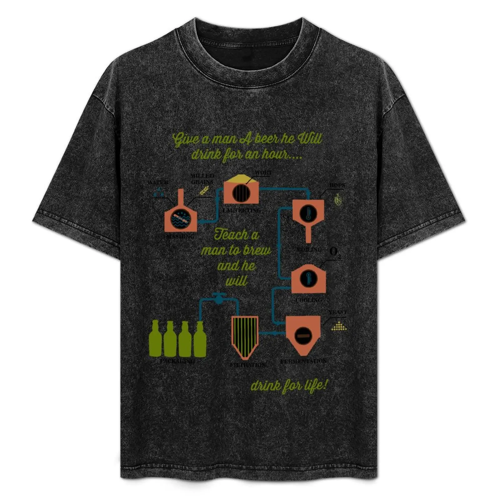 

Funny Beer Brewer Schematics - Craft Beer Brewing Gift T-Shirt Trendy Pattern T-Shirt for Men