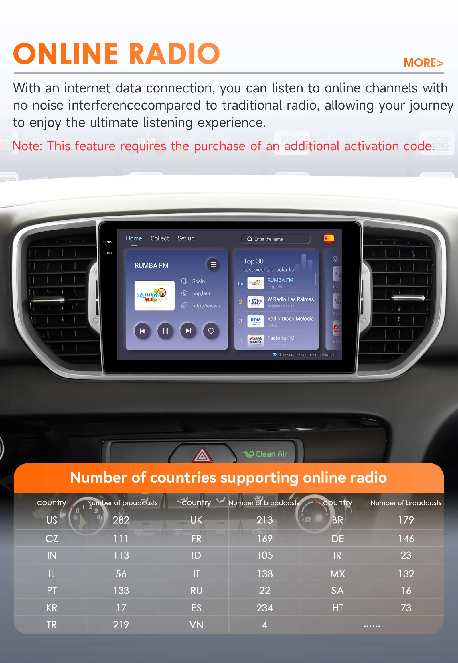 Hizpo 9-Zoll-Auto-Bildschirm für KIA Sportage 4 KX5 2016 2017 2018 Android Auto Navigation GPS Wireless Carplay Wifi Stereo Bluetooth – Detail 28