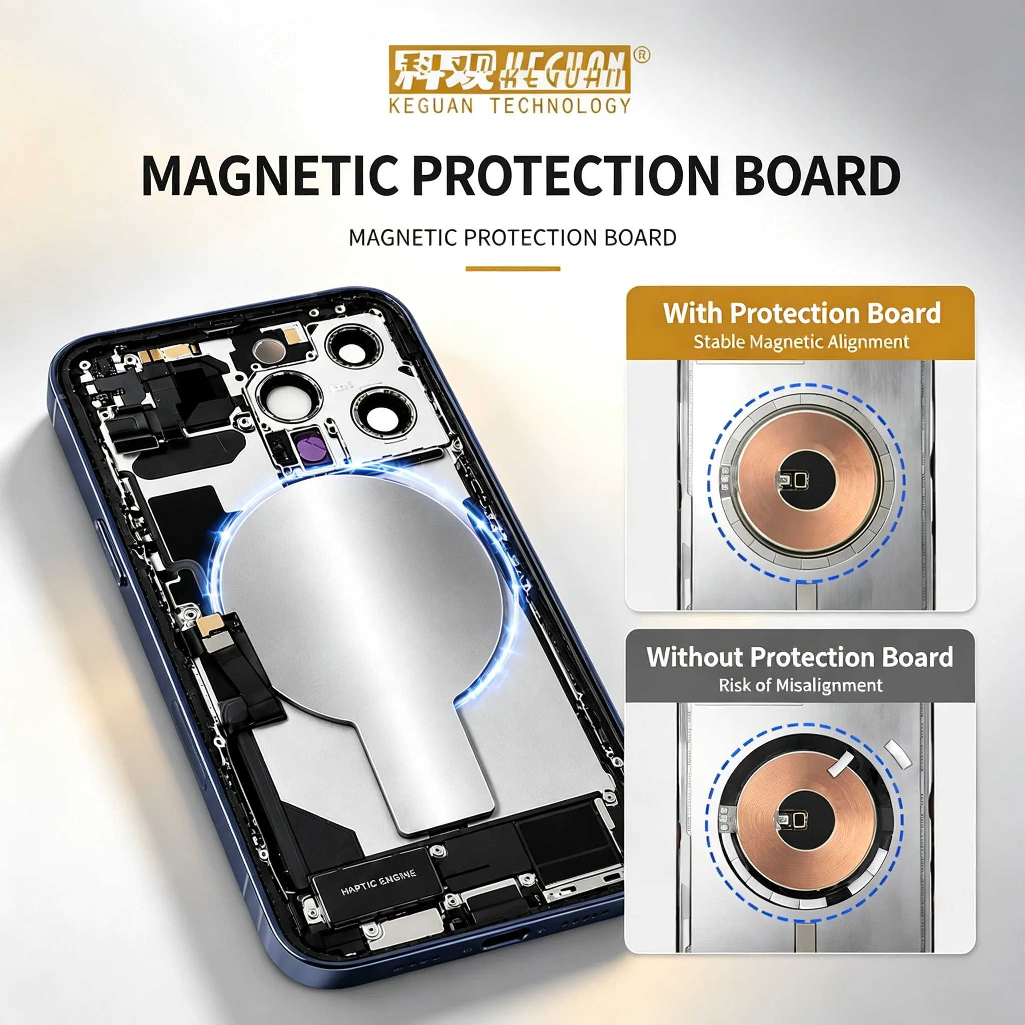 Magnetic Protection Plate for iPhone Repair to Secure Wireless Charging and Prevent Magnet Falling Off after Back Glass Replace