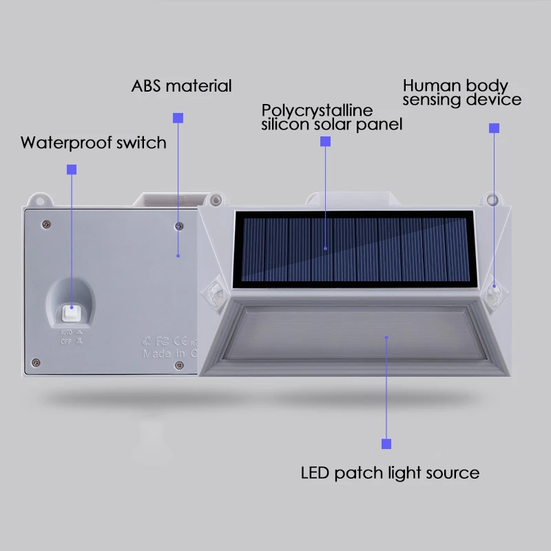 Solar Wall Lamp Waterproof is for Courtyard Fence Terrace Stairs Human Body Induction Solar Lamp