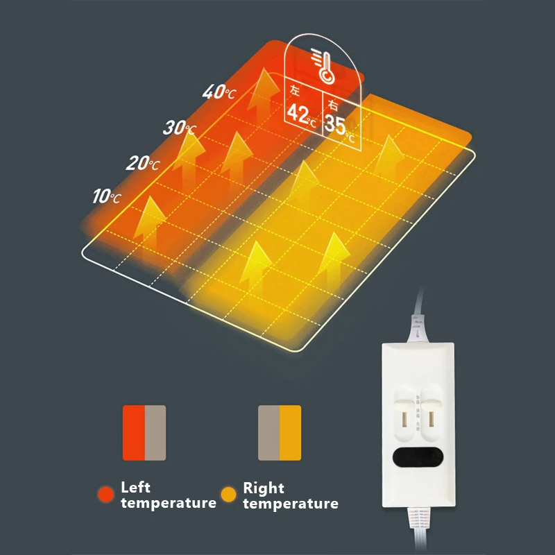 Cloth Covered Electric Blanket Double Control Temperature Regulating Electric Mattress Household Heating Blanket In Dormitory