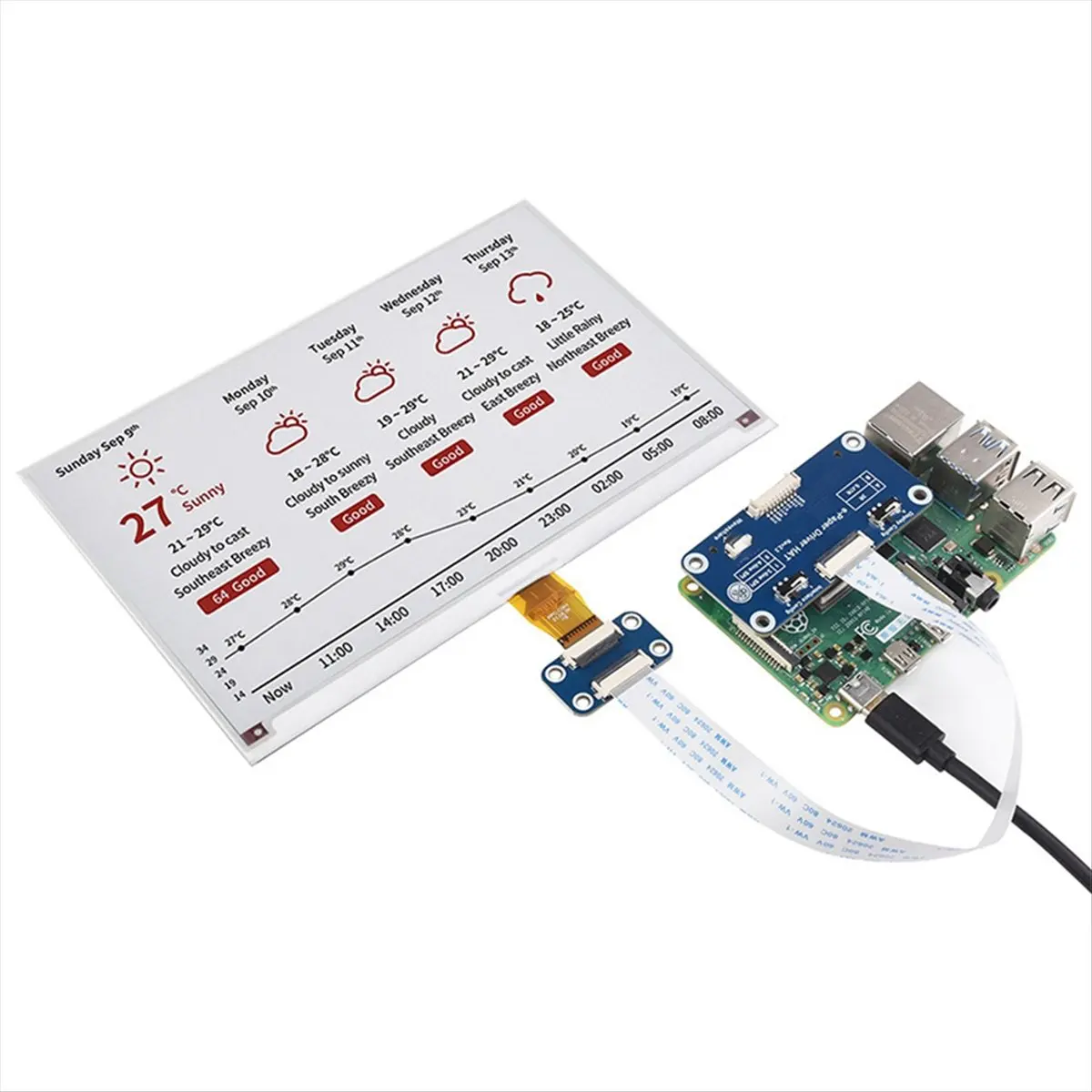 7.5inch E-Paper E-Ink Display HAT (B) 800x480 SPI Red/Black/White Color for / Nano/for