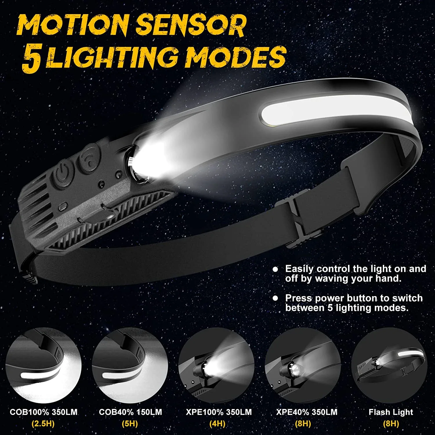 Lampu Depan Induksi Zoomable XPG + COB Lampu Depan LED dengan Senter Baterai Bawaan USB Isi Ulang 6 Mode Pencahayaan Senter Kepala