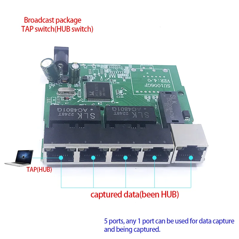 สวิตช์อีเธอร์เน็ต5พอร์ตแบบเร็วสวิตช์แบบแตะ10/100/1000Mbps โมดูลโมดูล PCB ฮับเราเตอร์อินเตอร์เน็ตสำหรับการรวมระบบ