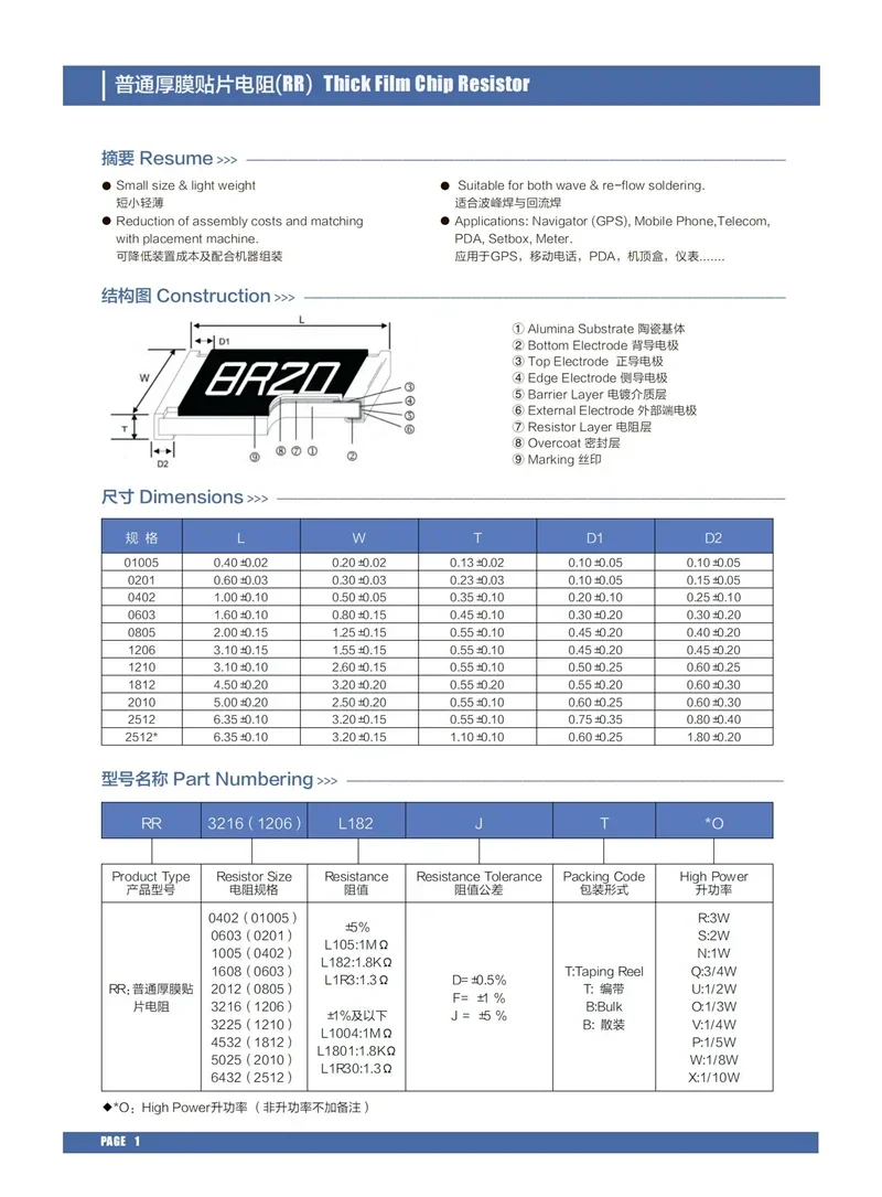 1000Pcs/Lot 3216 1206 100K 100KΩ ±1%,Marking:1003,200V,1/4W,Thick Film Chip Resistor,SMD Chip Resistor,3.2mm*1.6mm