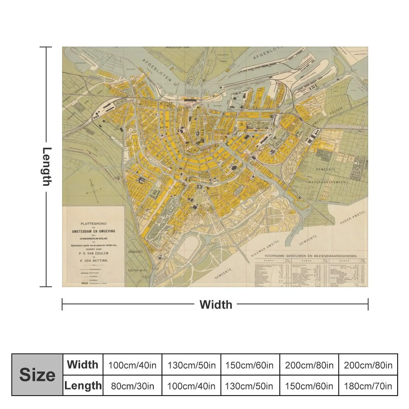 Vintage Map of Amsterdam (1909) Throw Blanket cosplay anime decorative bed plaid Blankets