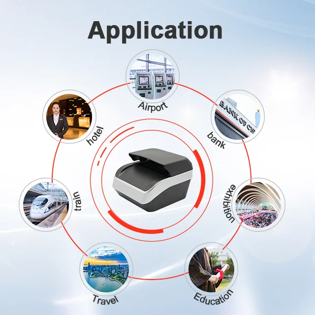 SINOCECU Passport Scanner APR5300 - RFID ID Document Reader with OCR / MRZ White light, Infra-red and UV light SDK provide.