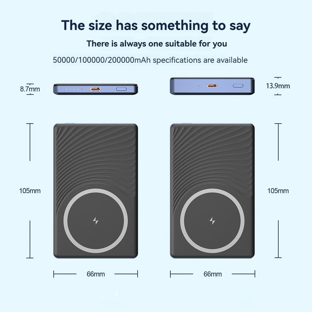 Xiaomi MIJIA 200000mAh 120W بنك الطاقة المحمول اللاسلكي المغناطيسي شحن سريع قدرة عالية آيفون سامسونج VIVO Xiaomi #5