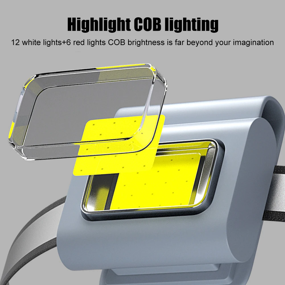 Multifunctional LED Headlamp Night Running Light Flashlight Clip Light USB Rechargeable Work Light Headlight Sports Chest Light